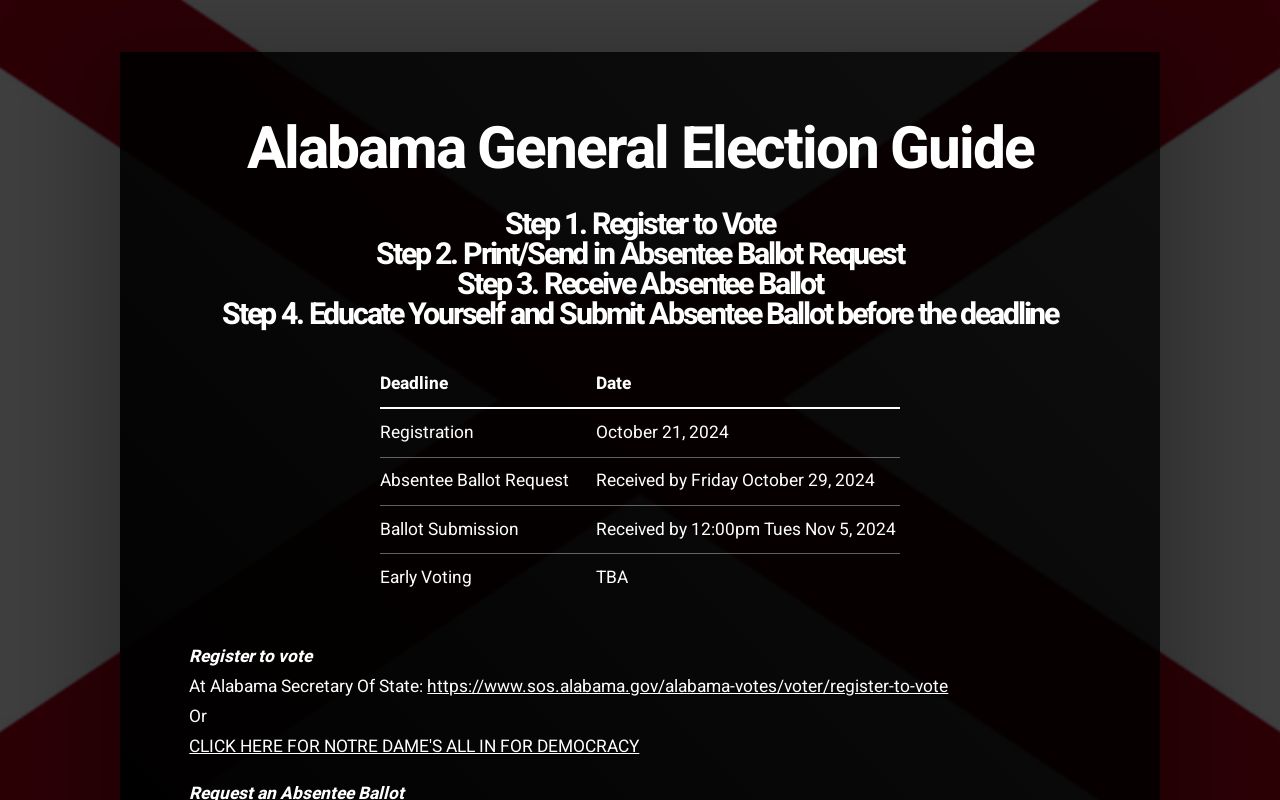 Alabama General Election Guide
